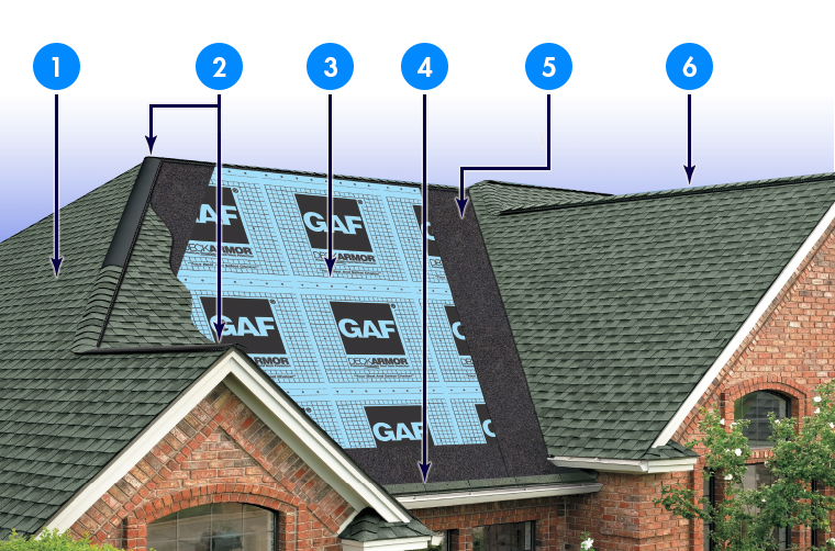 Gassert Roofing Images