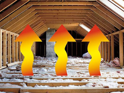 Gassert Roofing Images